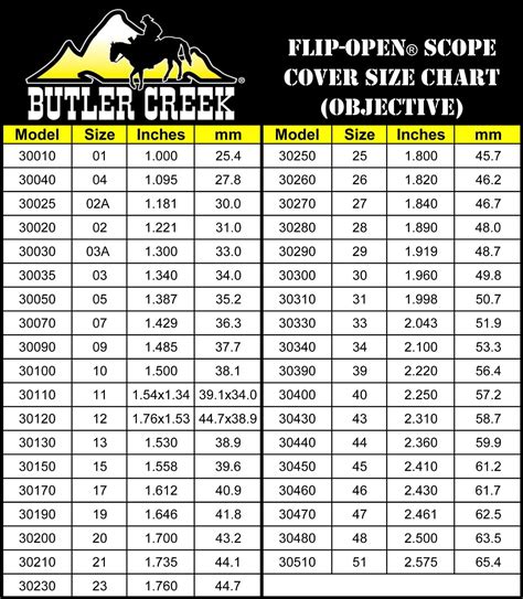 Same basic features and design as standard Flip-Open series. . Butler creek scope cover chart vortex